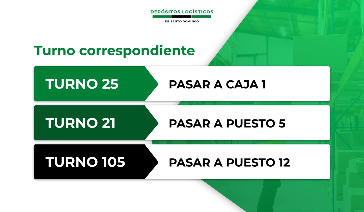 Pantalla para ver los turnos